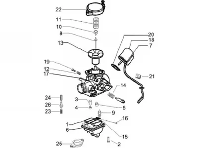 Componenti carburatore