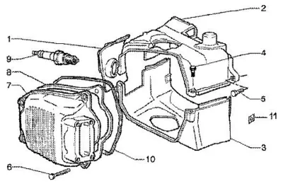 Zylinderlock