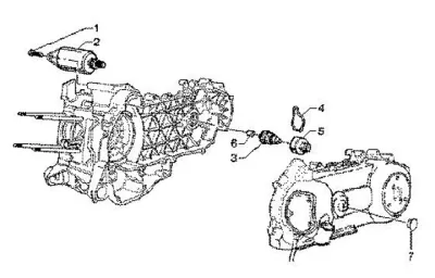 Startmotor