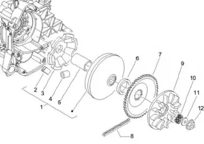 Variator - CVT
