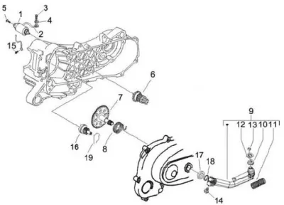 Starter motor