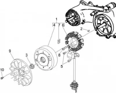 Stator