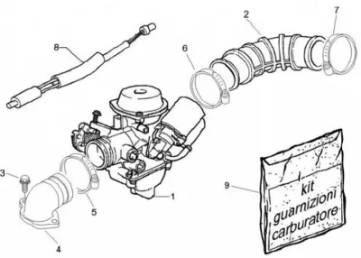 Carburettor