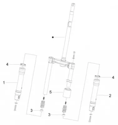 Fork parts