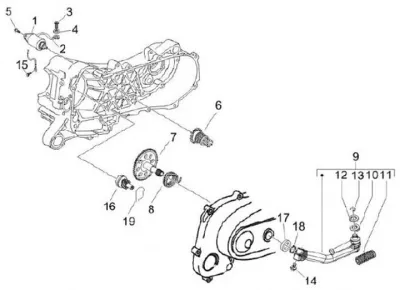 Startmotor