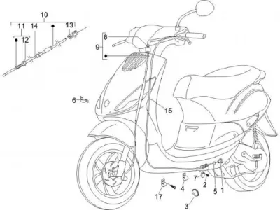Speedo cable - rear brake cable - throttle cable