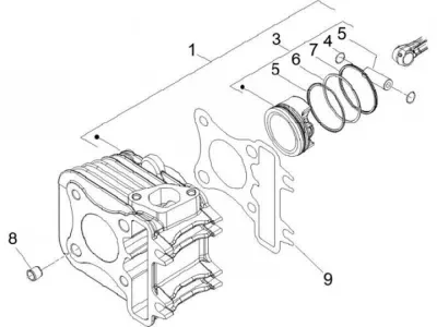 Cylinder - piston