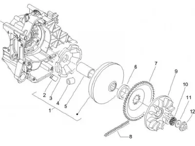 Variator - CVT