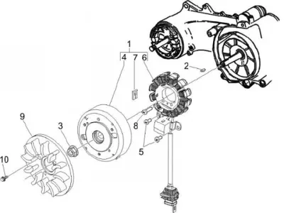Stator