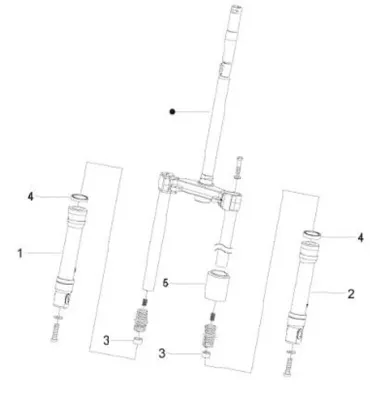 Fork parts