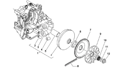 Variabel Riemenpulley