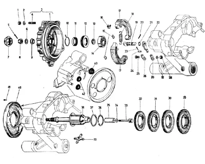 Back brake - gearbox