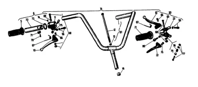Handlebar