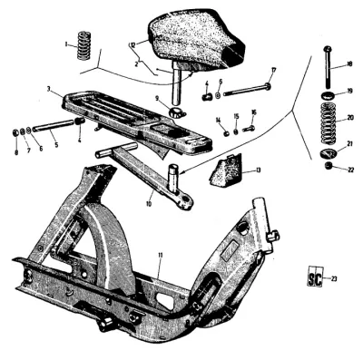 Chassis (Ciao SC)