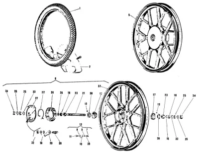 Wheels