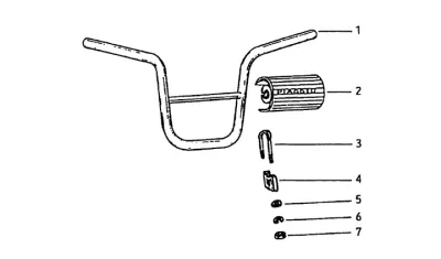 Manubrio
