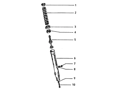Gambe forcella