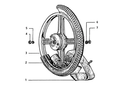 Ruota anteriore