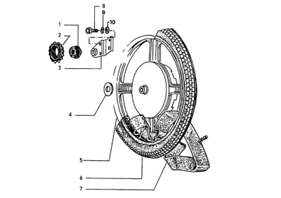 Ruota posteriore