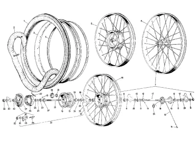 Fork, Saddle