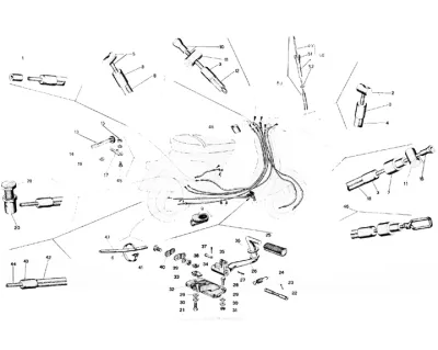 controls