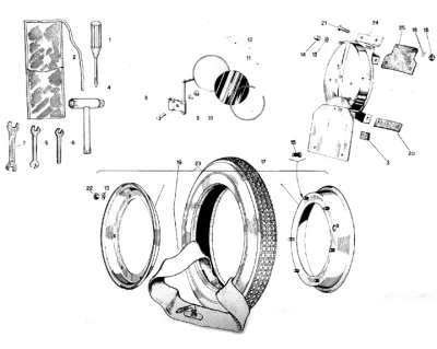 Wheels - accessories