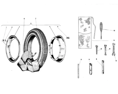 Wheel rims - tools