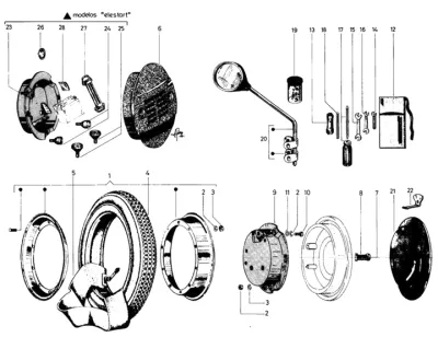 Wheels - accessories