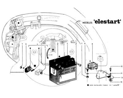 Batterie
