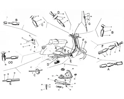 controls