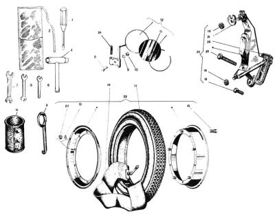 Wheels - accessories