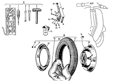 Accessories - wheels