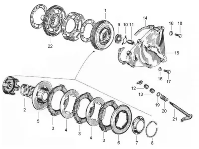 Embrayage