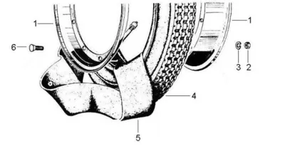 Roues