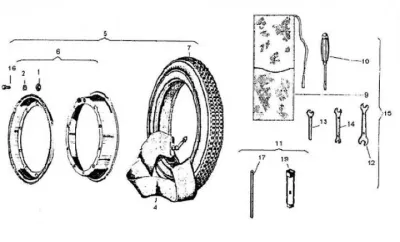 Front/rear wheel