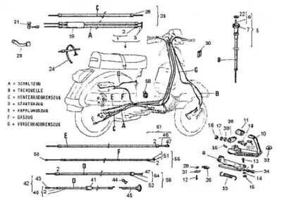 Transmission cables