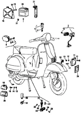 Front indicators - rear indicators