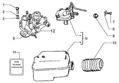 Carburateur
