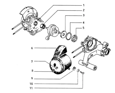 Cooling cowling - bearing