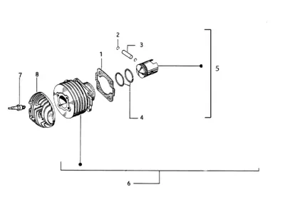 Cylinder