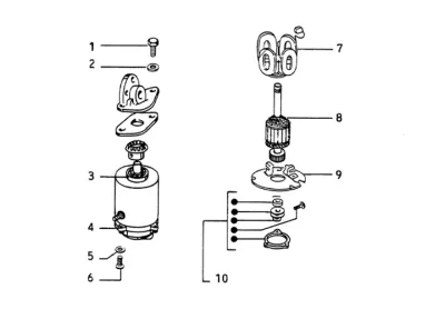 Starter motor II