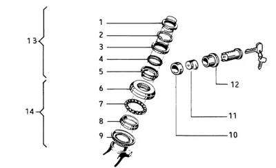 Fork