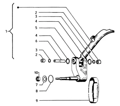 Fork II