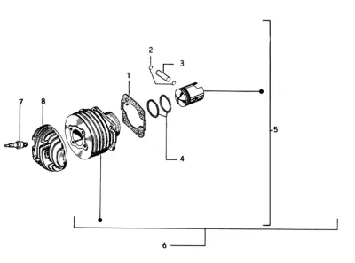 Cylinder