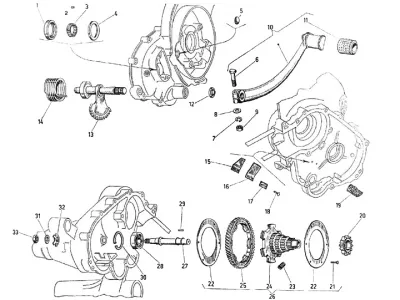Cush gear, kickstarter