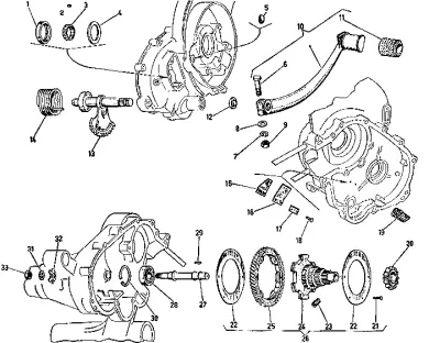Cush gear, kickstarter
