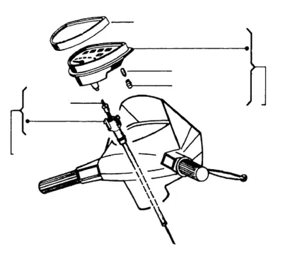 Takometer
