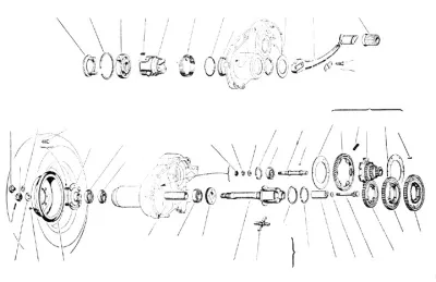 Gearbox - starter