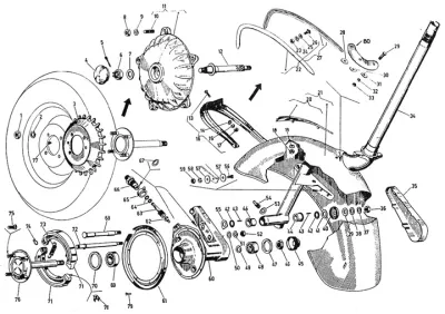 Fourche - roue avant