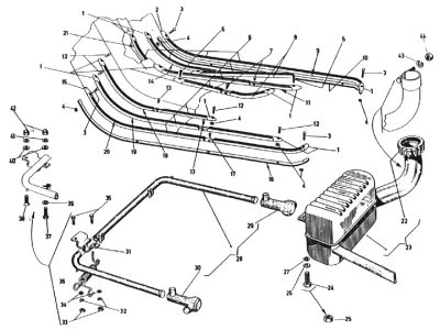 Sepeda Motor, Knalpot